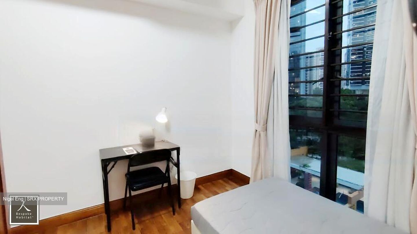 Tanglin View (D3), Condominium #462738531